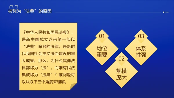 民法典法律普法精神PPT模板