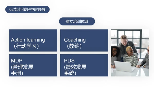 中层管理干部培训PPT模板