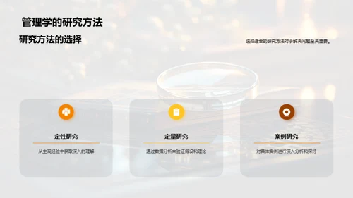 管理学专题研讨