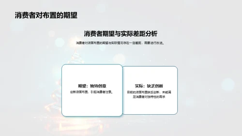 打造节日氛围