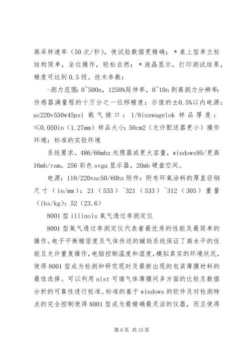 软包装实验室建设方案.docx