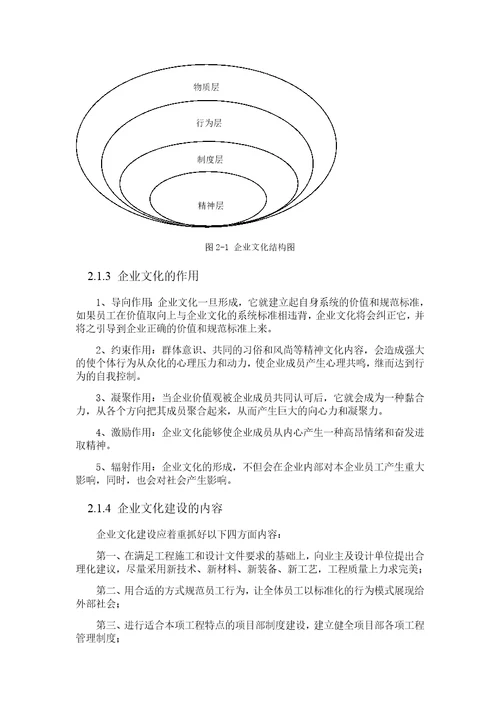 2020年企业文化建设与项目管理