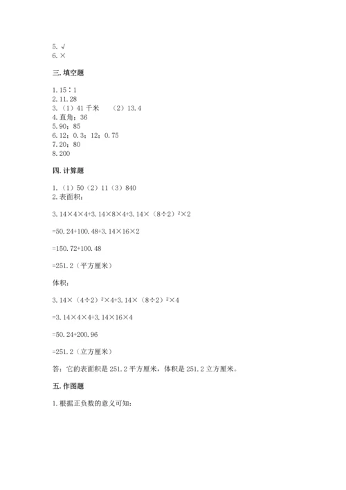 人教版六年级下册数学期末测试卷加答案下载.docx