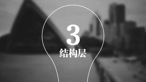产品经理以用户体验中心产品设计通用PPT模板
