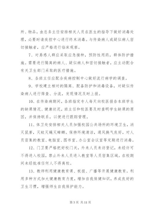 大坪小学传染病防控应急处理预案.docx