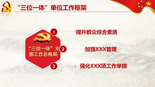 党支部书记抓党建述职报告工作总结PPT