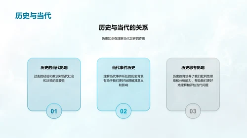 历史学习成果汇报