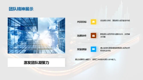 团队成长与展望