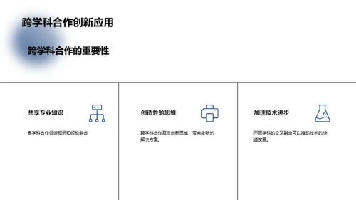 化工之眼：生物医学材料