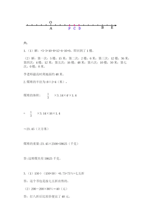 人教版数学六年级下册试题期末模拟检测卷附参考答案（基础题）.docx