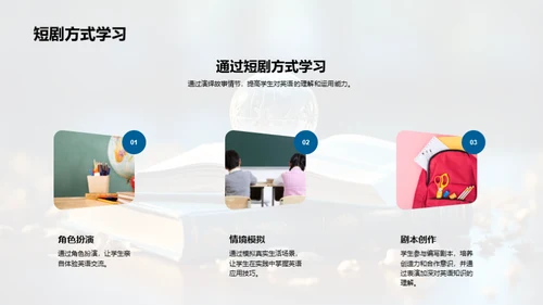 趣味英语 新学习