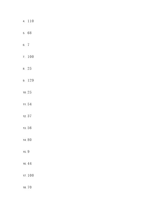 100道分数加减法计算题