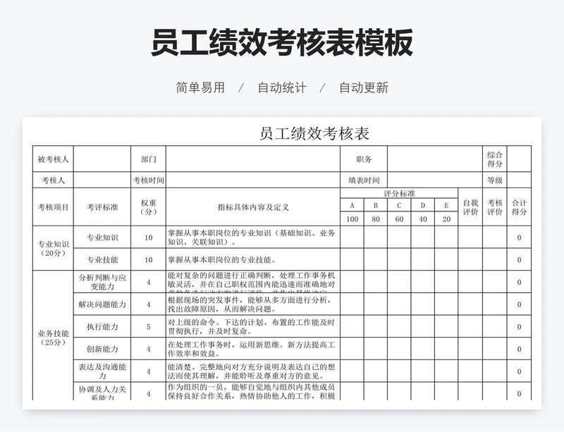 员工绩效考核表模板
