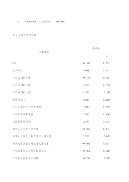 中国城乡收入差距影响因素的实证研究：1980～2007年.docx