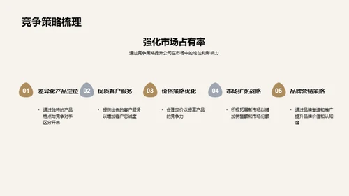 共筑辉煌之路