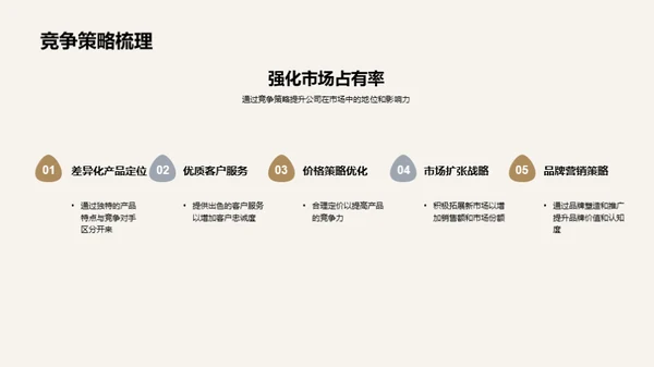 共筑辉煌之路