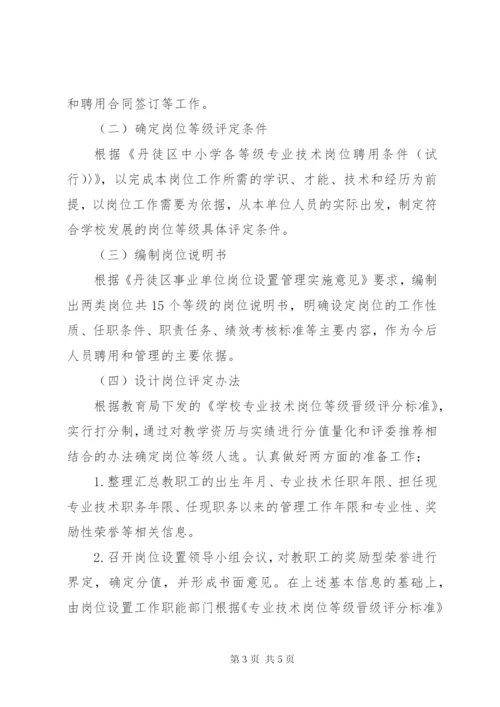 堰宝中学岗位设置实施方案.docx