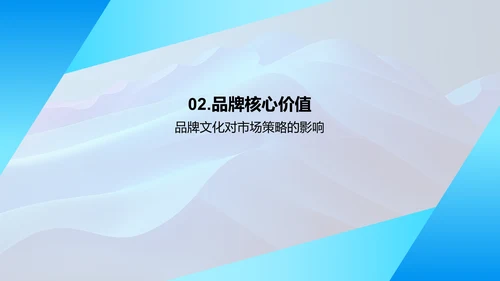 服装品牌发展策略PPT模板