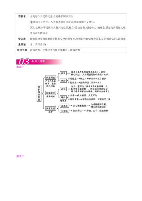 8.1国家好 大家才会好【2024秋八上道法精彩课堂（教案+素材）】