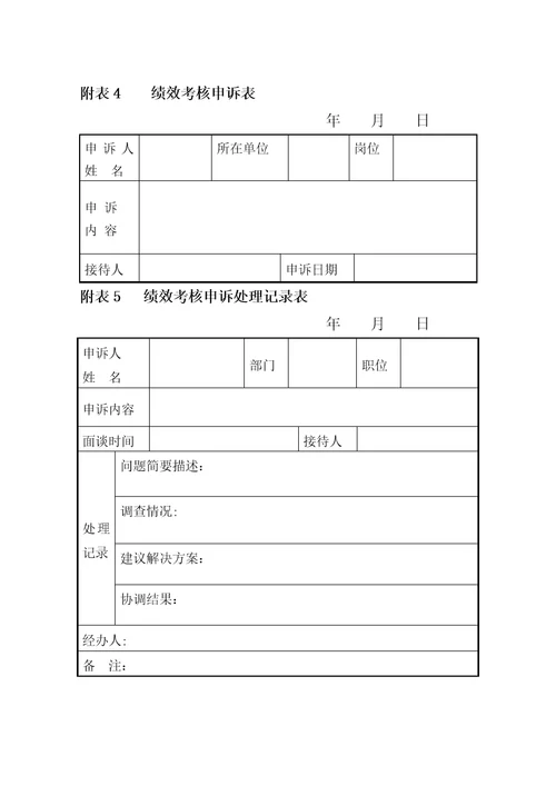 财务部及人员绩效考核制度