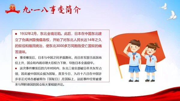 九一八事变纪念日勿让九一八勿忘国耻918PPT课件