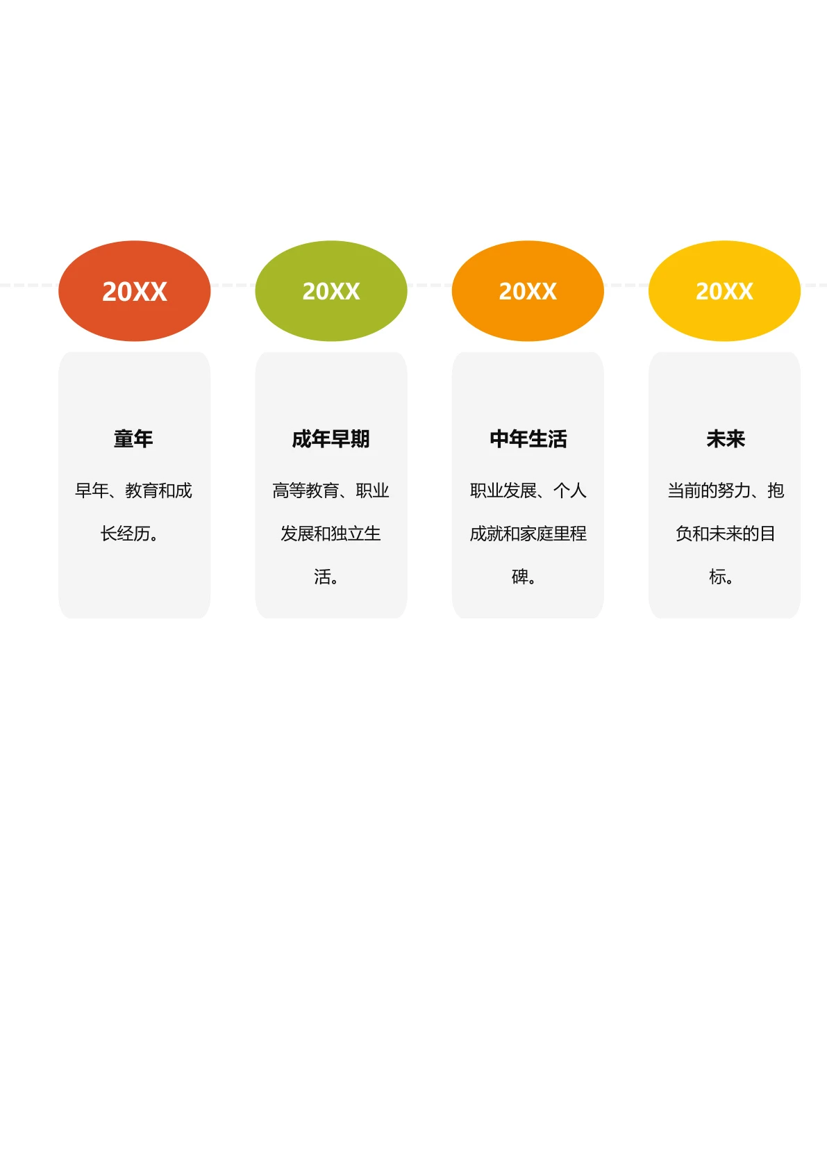 时间轴计划模板