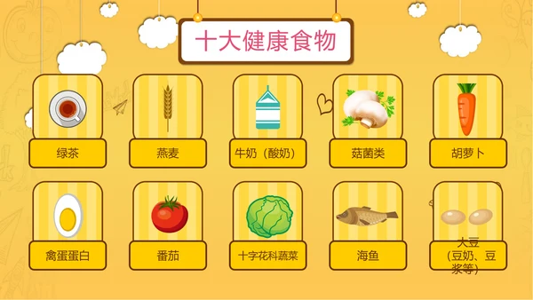 学校食堂食品卫生安全PPT模板