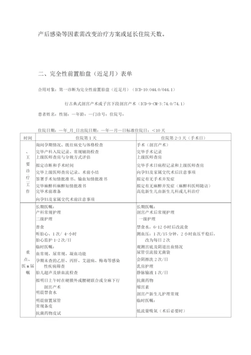 完全性前置胎盘诊断及治疗标准流程.docx