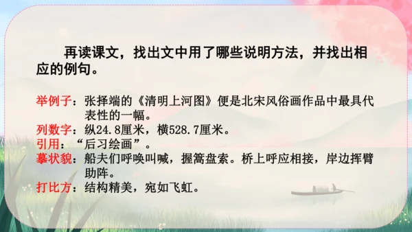 22《梦回繁华》课件