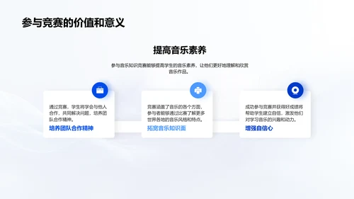 音乐竞赛备战讲解PPT模板