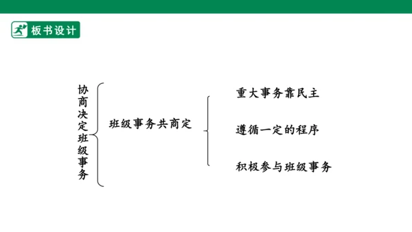 2.5 协商决定班级事务 第一课时 课件（共34张PPT）