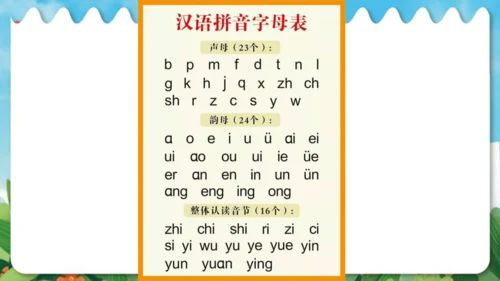 统编版语文一年级上册快乐读书吧：读书真快乐  课件