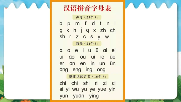 统编版语文一年级上册快乐读书吧：读书真快乐  课件