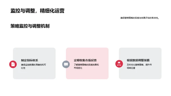 重阳节营销实战解析