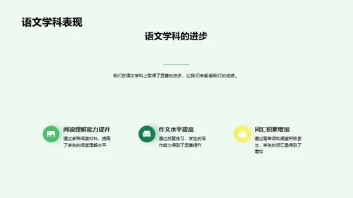 三年级，蜕变之旅
