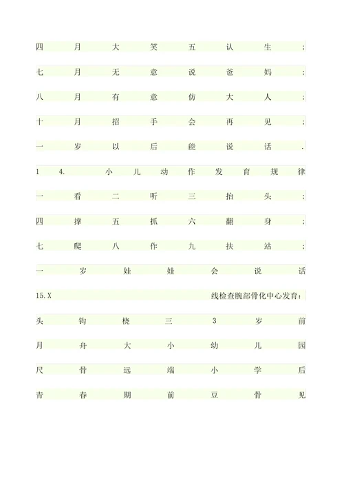 儿科学考点速记口诀