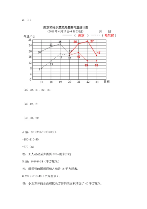 人教版五年级下册数学期末测试卷及答案【考点梳理】.docx