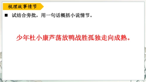 第17课《孤独之旅》课件
