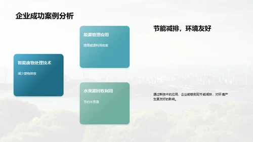 绿色科技，创新未来