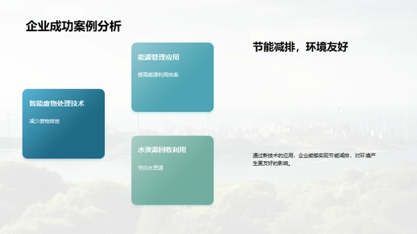 绿色科技，创新未来