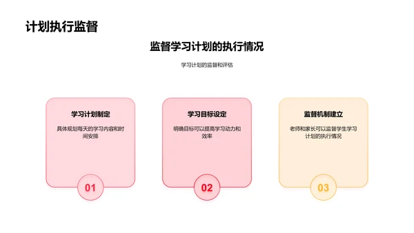 应对新高考学习策略PPT模板