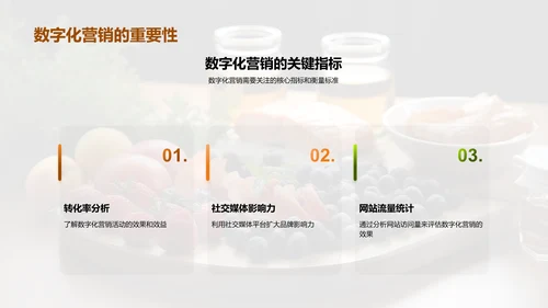 餐饮营销新篇章