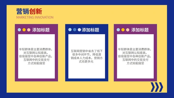 黄色卡通风公司品牌合作营销策划PPT模板