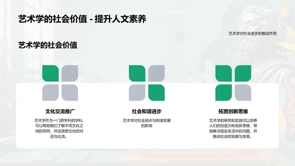 艺术学的实际应用PPT模板