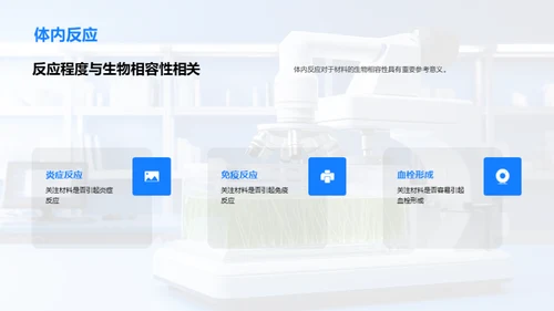 揭秘医学生物材料