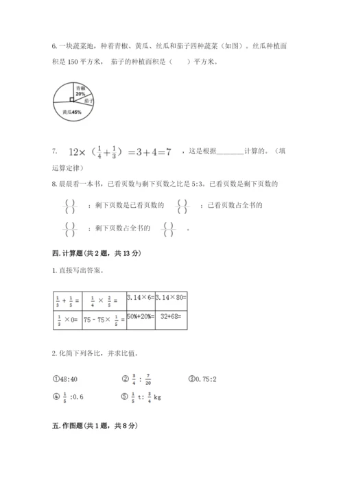 小学数学六年级上册期末卷（精选题）word版.docx