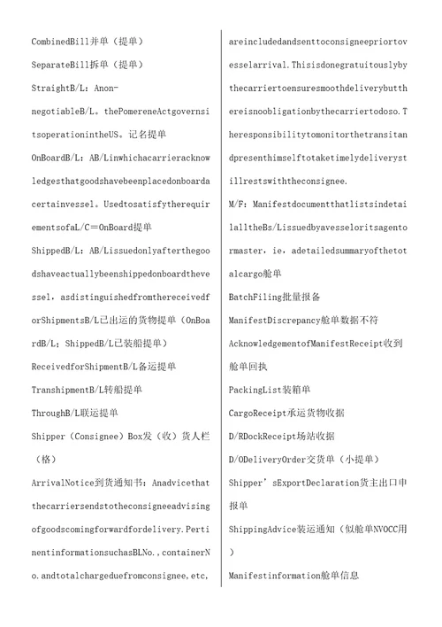 国际货代常用英文单词