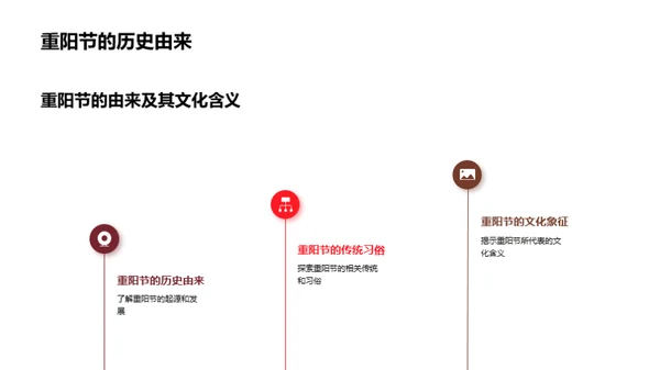 重阳节：尊老情怀的传递