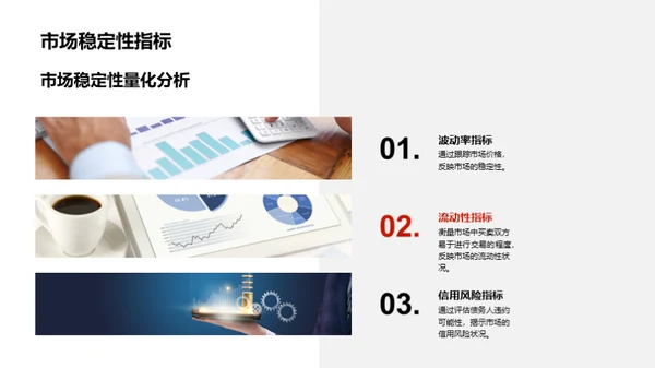 运营回顾与市场前瞻