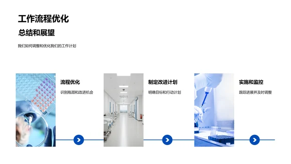 季度生物研究报告PPT模板